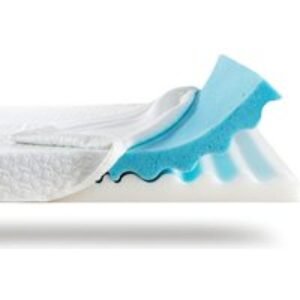 Hotel Quality Dual Layer Memory Foam Mattress Topper - Hypoallergenic