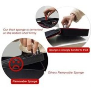 Portable EVA Waterproof Battery Organiser | Wowcher